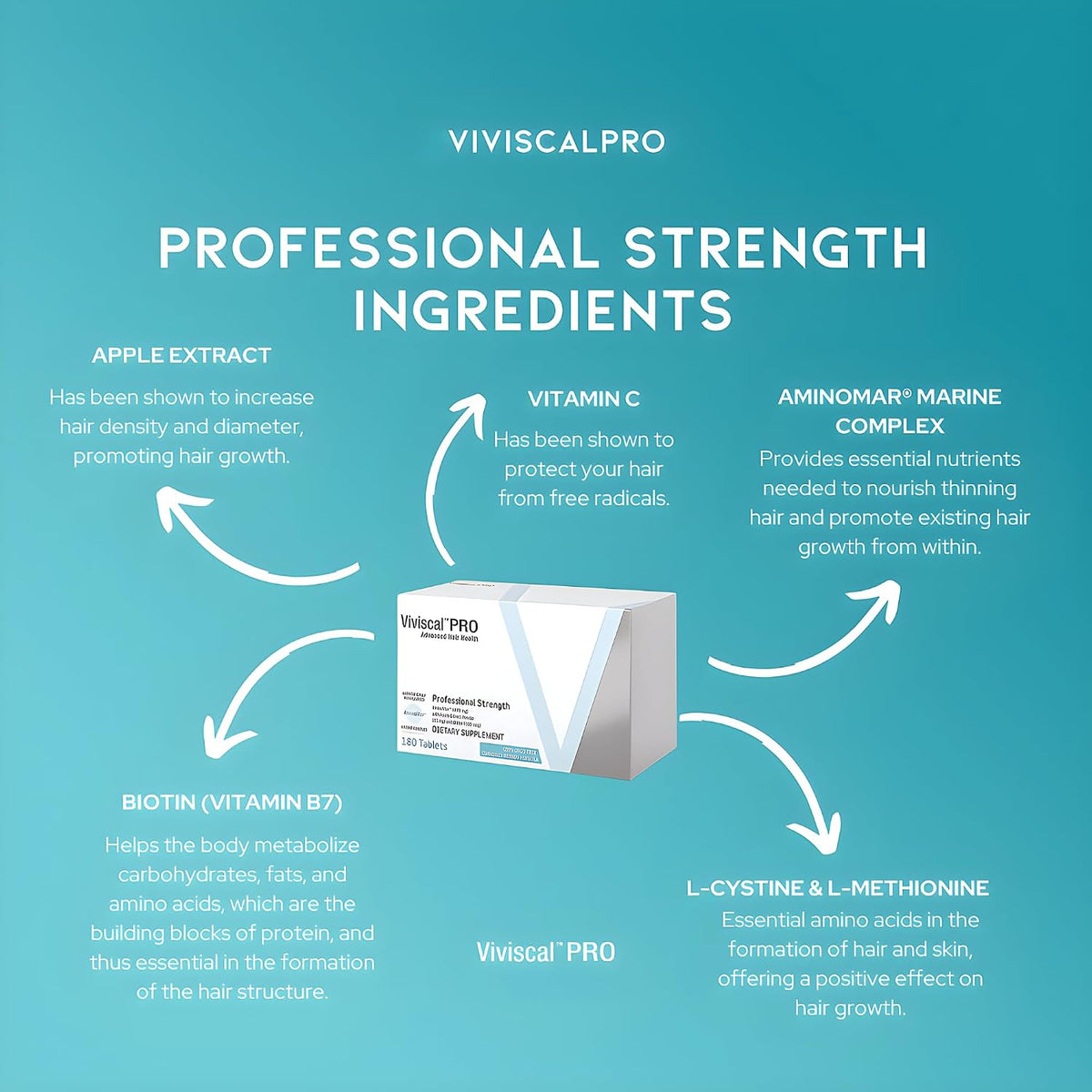 Viviscal PRO Professional Strength Advanced Hair Health 3-Pack, 540 Tablets