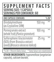 Biote Nutraceuticals - DIM SGS + -Hormone + Detox (60 Capsules)