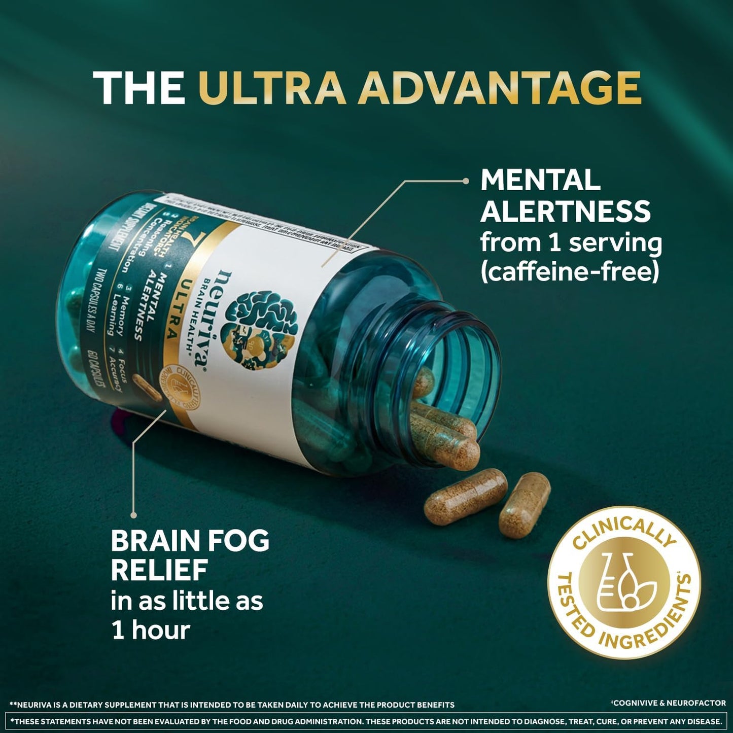 Neuriva Ultra Brain Health Supplement –  Brain Fog Relief, 60 Capsules