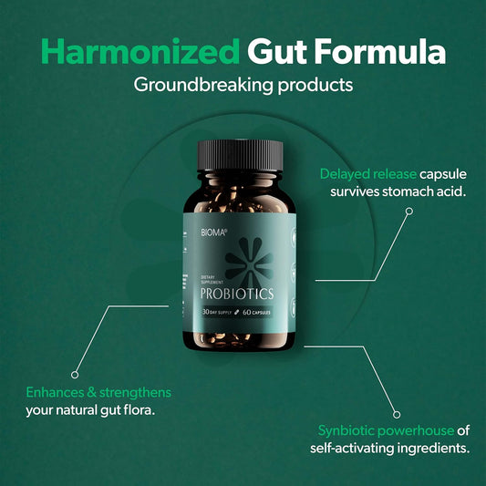 Bioma Probiotics - Digestive gut support health supplement for men and women - 60 capsules