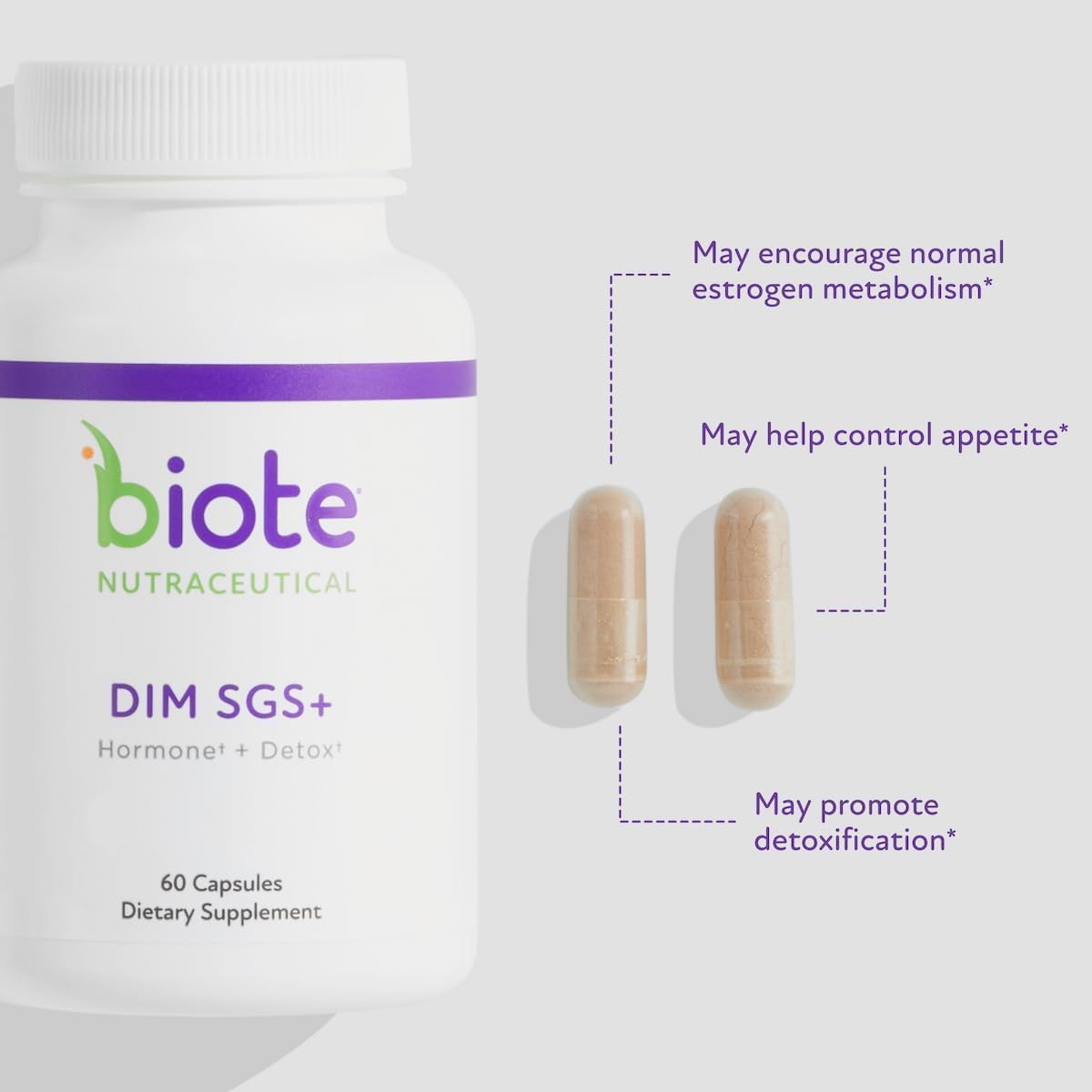 Biote Nutraceutical DIM SGS+ supplement bottle with capsules and text on a light gray background