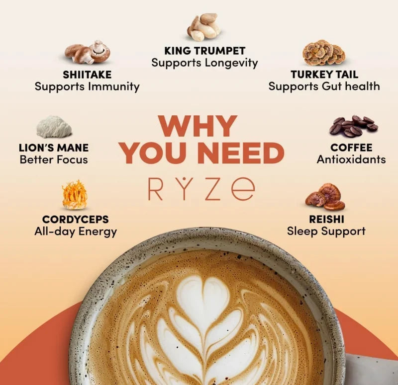 RYZE Mushroom Coffee | Organic Adaptogenic Coffee Blend for Focus, Energy & Immunity