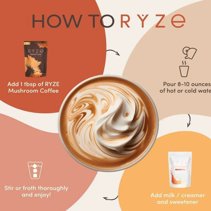 RYZE Mushroom Coffee | Organic Adaptogenic Coffee Blend for Focus, Energy & Immunity