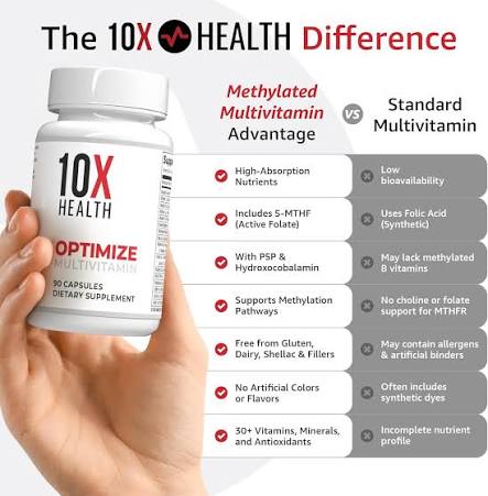 10X Health Optimize Multivitamin Dietary Supplement – 90 Capsules