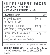 BIOTE Nutraceuticals DIM SGS + Hormone with Detox dietary supplement (60 Capsules)