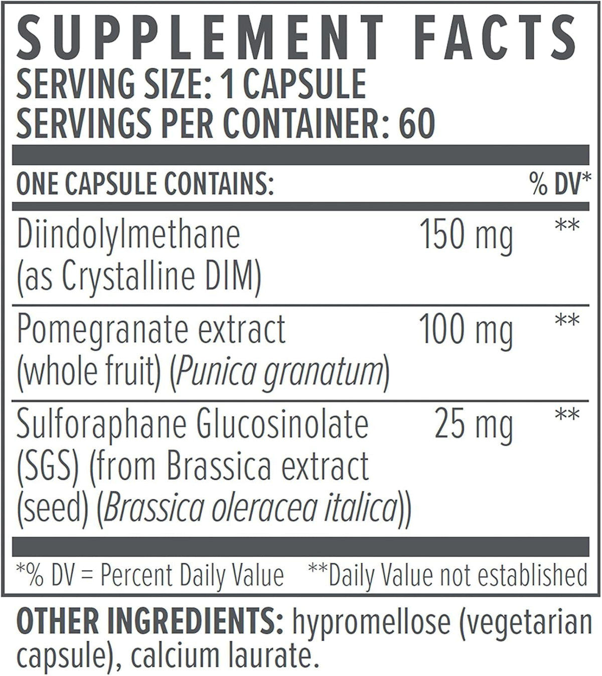 Biote DIM SGS   Hormone + Detox Support – 60 Capsules
